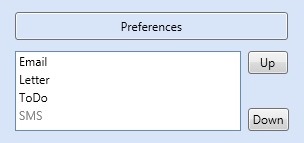 Patients Preferences